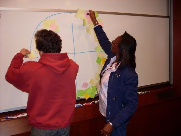 Leading a working session at Stanford Graduate School of Business